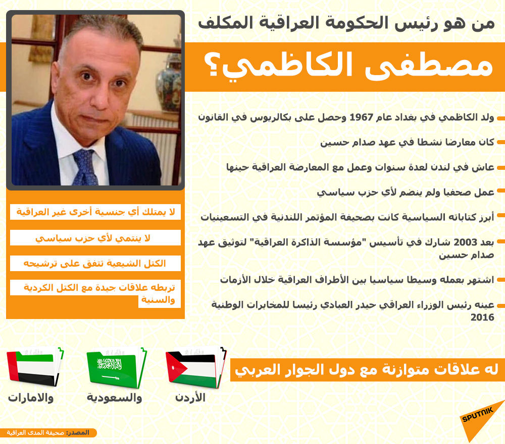 من هو رئيس الحكومة العراقية المكلف مصطفى الكاظمي؟ - سبوتنيك عربي