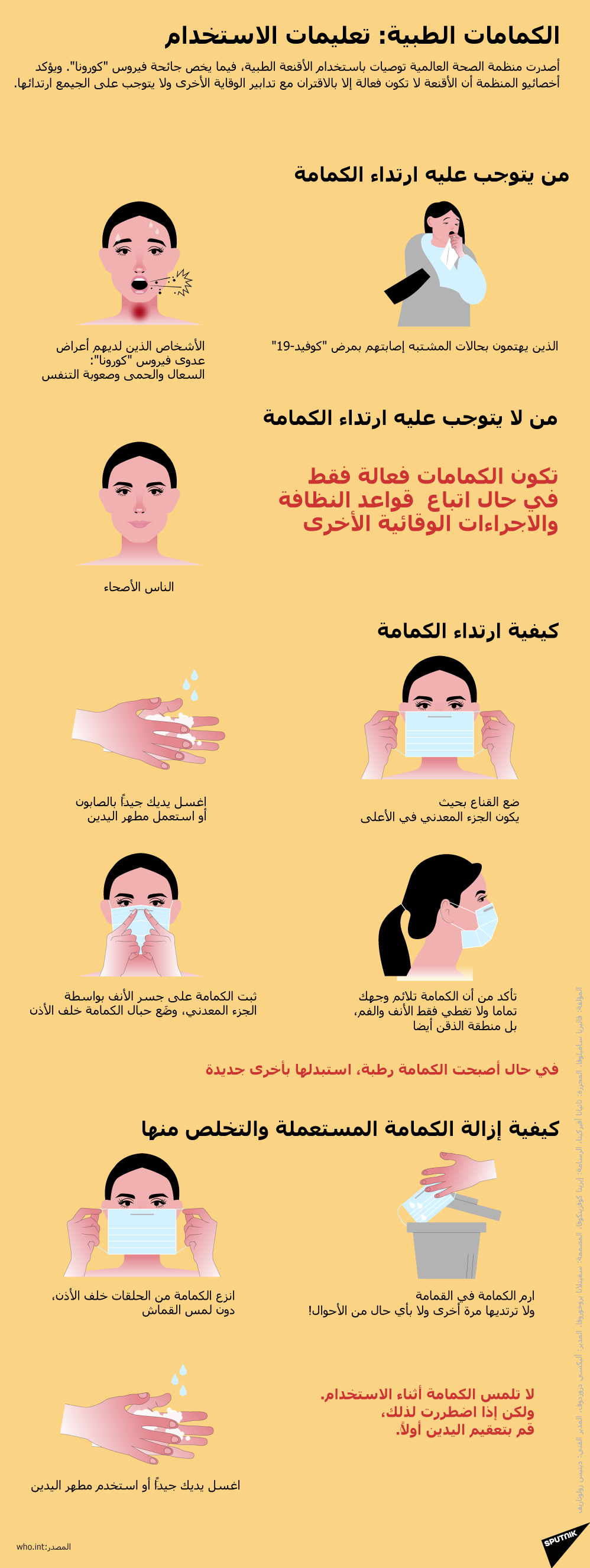 الكمامات الطبية: تعليمات الاستخدام - سبوتنيك عربي