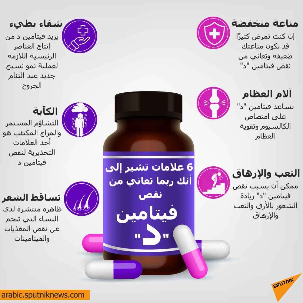 6 علامات تشير إلى أن لديك نقص فيتامين د - سبوتنيك عربي