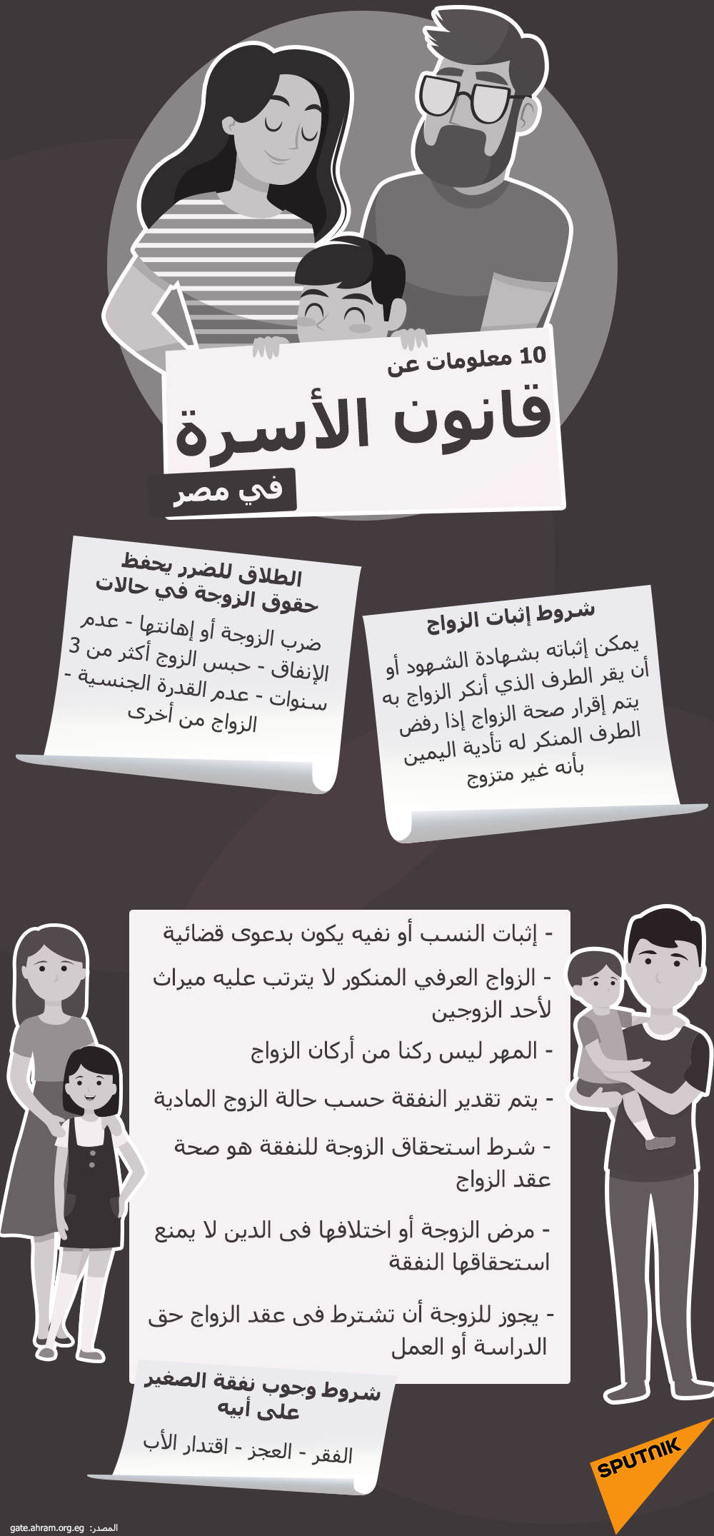 10 معلومات عن قانون الأسرة فى مصر - سبوتنيك عربي