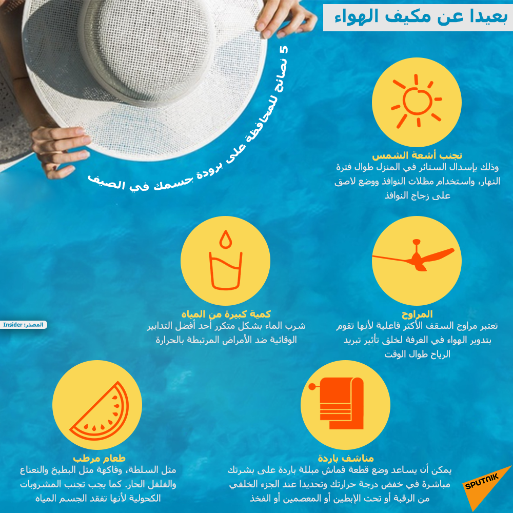 5 طرق لتبريد الجسم دون استخدام مكيف الهواء - سبوتنيك عربي