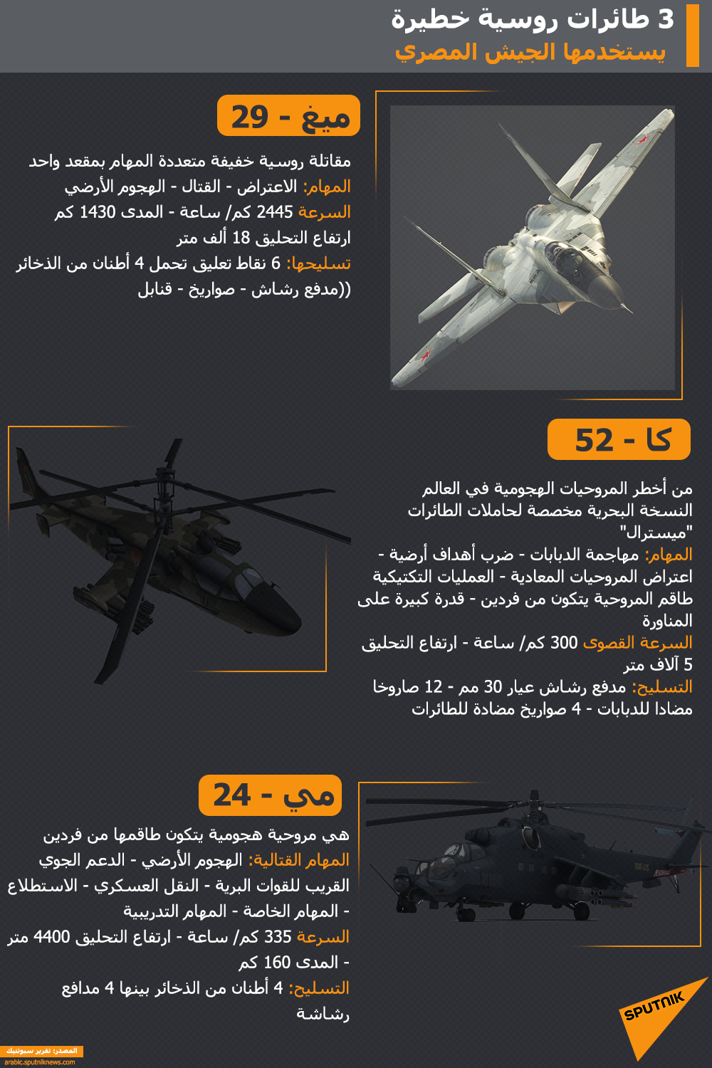 3 طائرات روسية خطيرة ظهرت خلال حديث السيسي عن الجيش المصري - سبوتنيك عربي