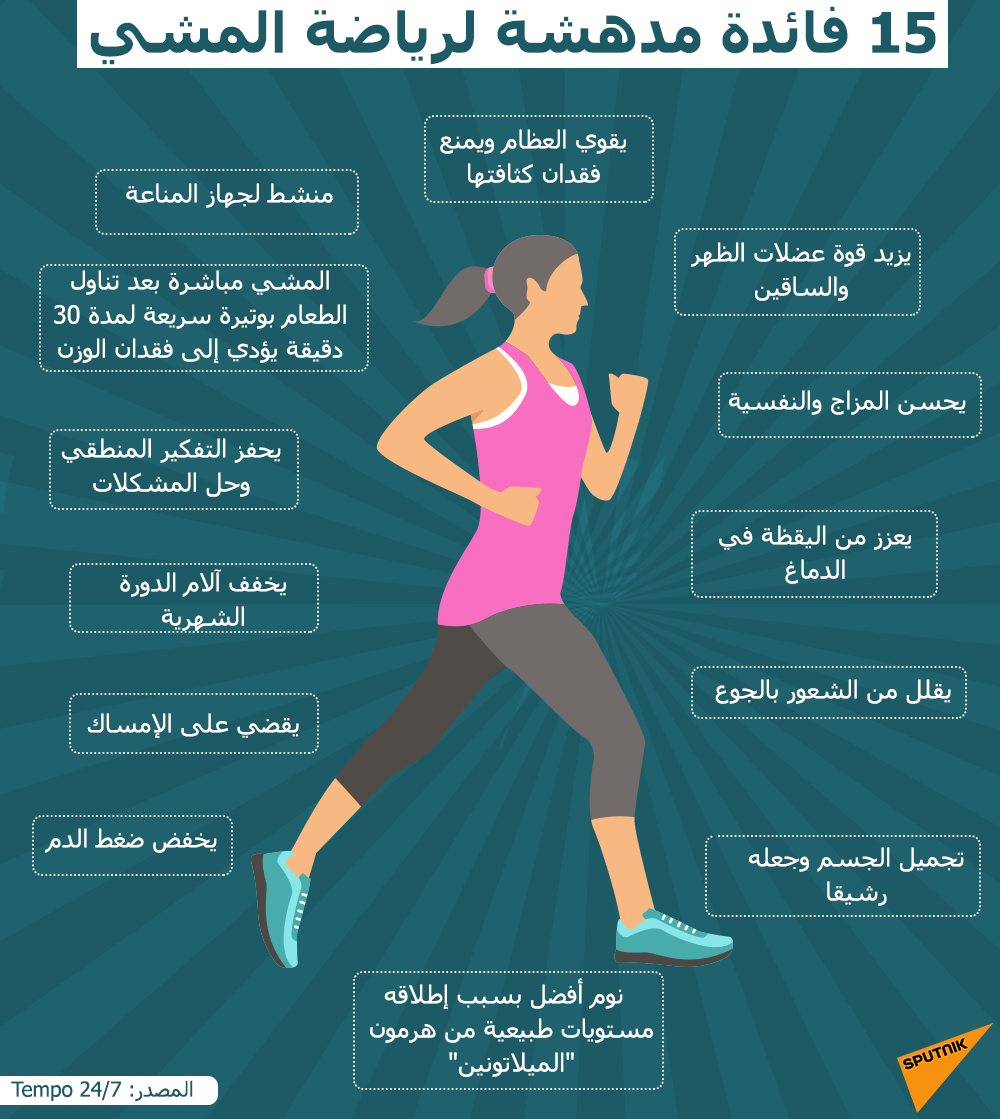 15 فائدة لرياضة المشي - سبوتنيك عربي