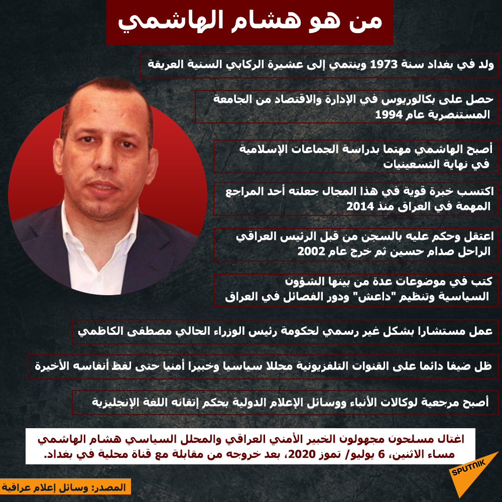 من هو هشام الهاشمي الذي تم اغتياله في العراق؟ - سبوتنيك عربي