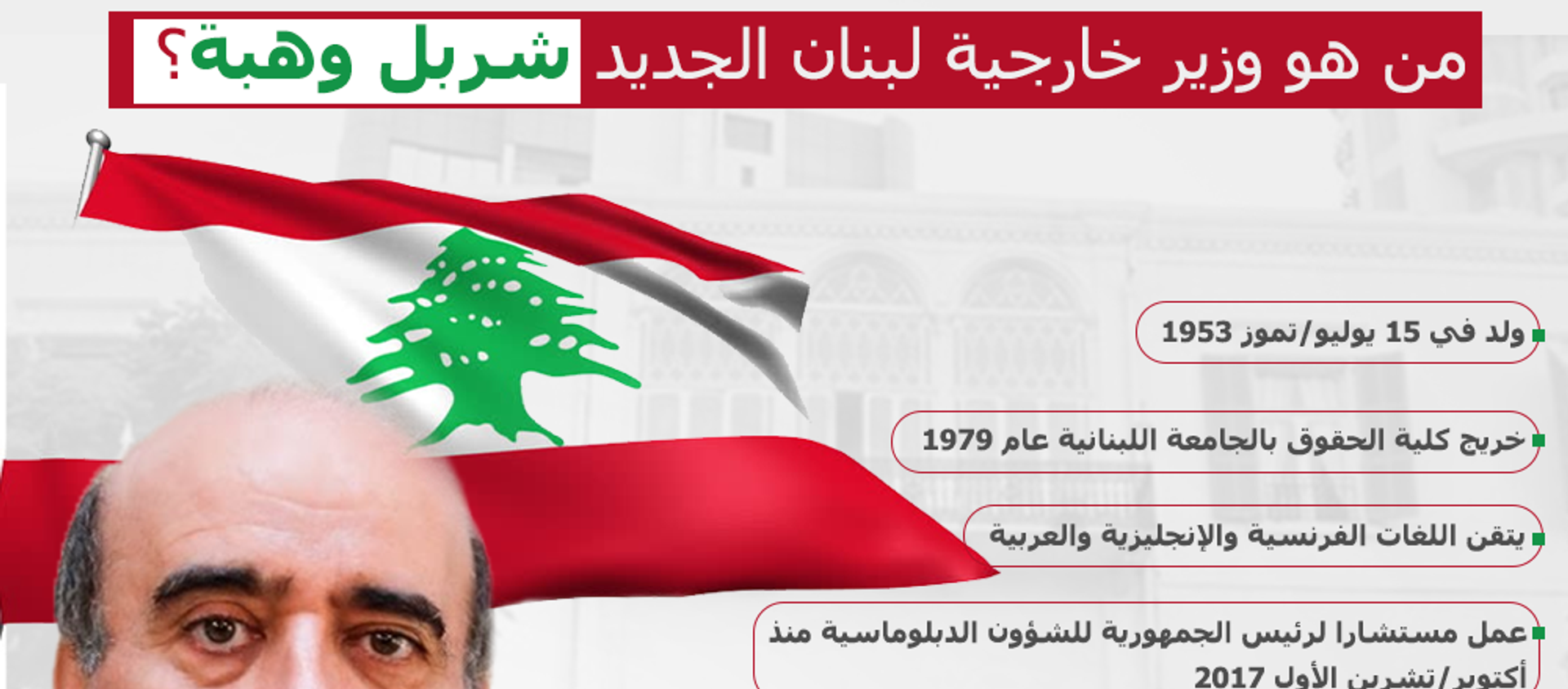 من هو وزير خارجية لبنان الجديد شربل وهبة؟ - سبوتنيك عربي, 1920, 04.08.2020