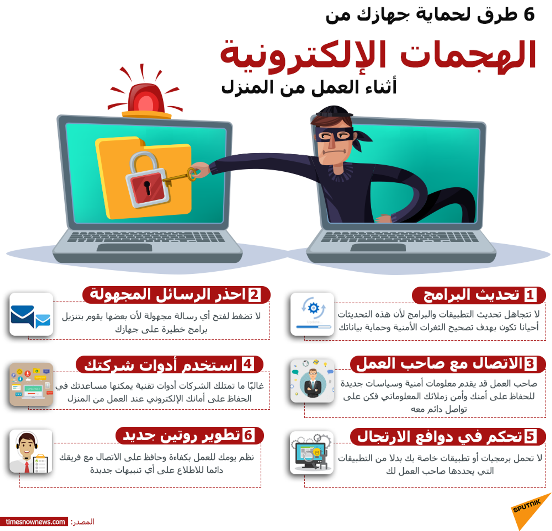 6 طرق لحماية جهازك من الهجمات الإلكترونية أثناء العمل من المنزل - سبوتنيك عربي, 1920, 11.01.2022