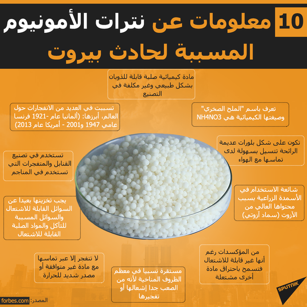 القضاء العسكري اللبناني يعلن توقيف 16 شخصا في أحداث انفجار مرفأ بيروت القضاء العسكري اللبناني يعلن توقيف 16 شخصا في أحداث انفجار مرفأ بيروت - سبوتنيك عربي