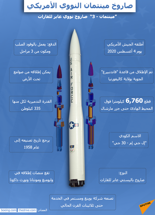 يمكن أن تدمر قارة بأكملها… ما هي القنبلة الكهرومغناطيسية؟ يمكن أن تدمر قارة بأكملها… ما هي القنبلة الكهرومغناطيسية؟ - سبوتنيك عربي