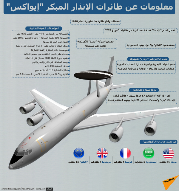21 معلومة عن طائرات الإنذار المبكر إيواكس - سبوتنيك عربي