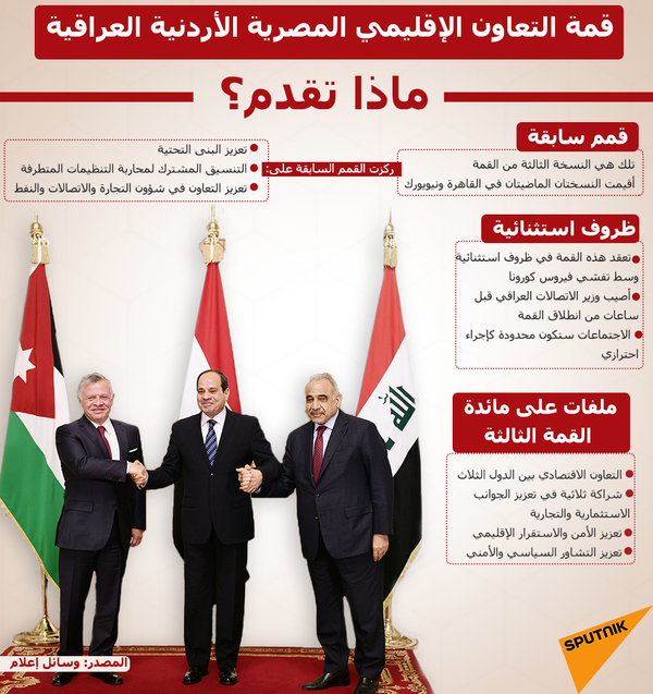 قمة التعاون الأردني العراقي المصري - سبوتنيك عربي