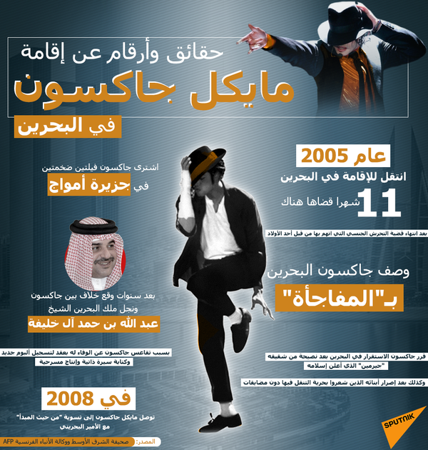 في ذكرى ميلاده... سر عشق مايكل جاكسون للخليج وإقامته في البحرين في ذكرى ميلاده... سر عشق مايكل جاكسون للخليج وإقامته في البحرين - سبوتنيك عربي