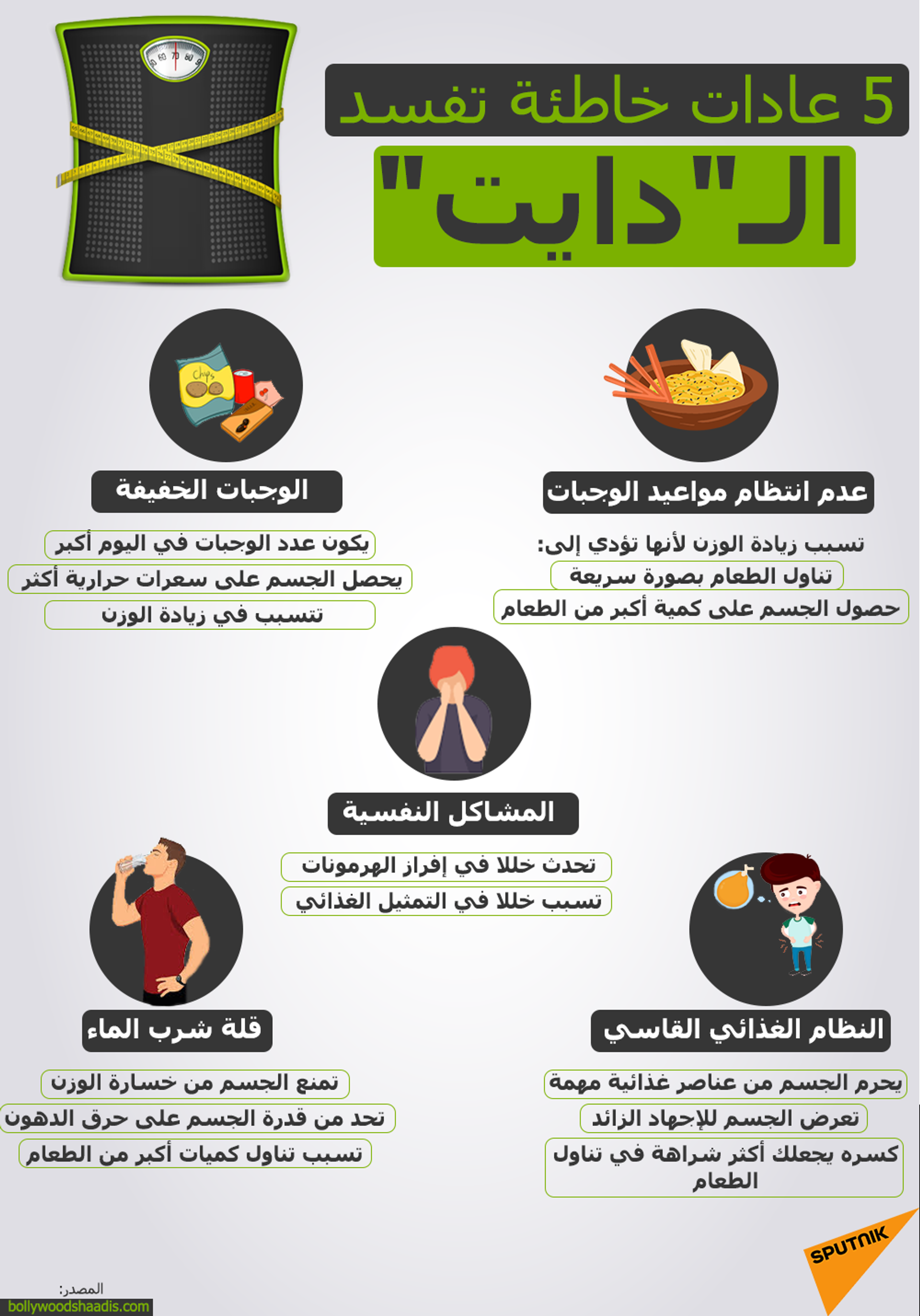 ما هي فوائد دايت العنب؟... 5 خطوات لفقدان الوزن خلال أيام - سبوتنيك عربي, 1920, 26.07.2021