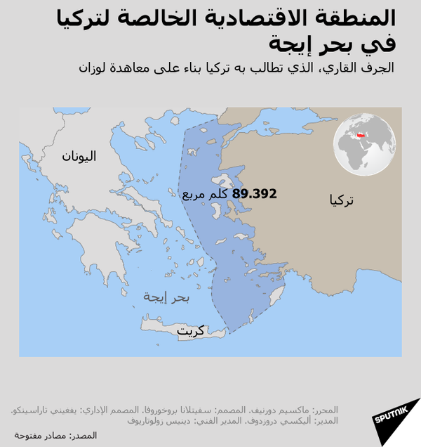 تركيا: اتفاق التجارة الحرة مع بريطانيا يقوي العلاقات بين البلدين تركيا: اتفاق التجارة الحرة مع بريطانيا يقوي العلاقات بين البلدين - سبوتنيك عربي