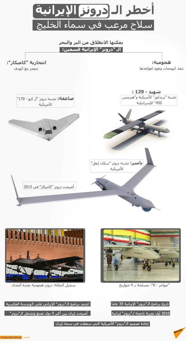 مدير مكتب الرئيس الإيراني يعلق على رفع القيود التسليحية مدير مكتب الرئيس الإيراني يعلق على رفع القيود التسليحية - سبوتنيك عربي
