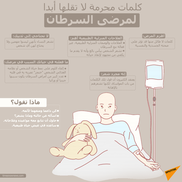 10 أطعمة ومشروبات لمحاربة سرطان الثدي 10 أطعمة ومشروبات لمحاربة سرطان الثدي - سبوتنيك عربي