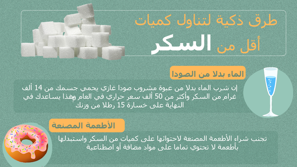 طرق ذكية لتناول كميات أقل من السكر - سبوتنيك عربي