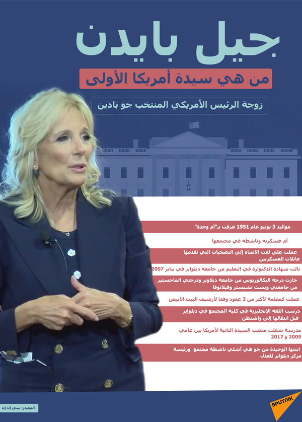 كيف بدت ميلانيا ترامب في أول ظهور لها بعد الانتخابات... صور معبرة عن الهزيمة كيف بدت ميلانيا ترامب في أول ظهور لها بعد الانتخابات... صور معبرة عن الهزيمة - سبوتنيك عربي