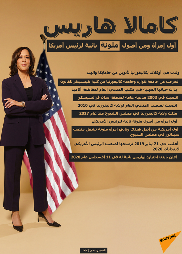 كامالا هاريس: 3 ملايين طالب أمريكي ليس لديهم إنترنت منزلي كامالا هاريس: 3 ملايين طالب أمريكي ليس لديهم إنترنت منزلي - سبوتنيك عربي