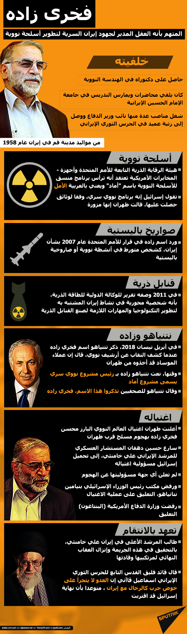 دبلوماسي سابق: الرد الإيراني على اغتيال زاده سيكون أمنيا أو قانونيا دبلوماسي سابق: الرد الإيراني على اغتيال زاده سيكون أمنيا أو قانونيا - سبوتنيك عربي