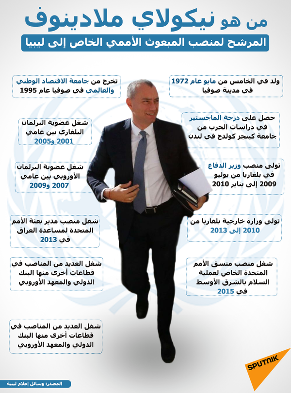 لأسباب شخصية... ملادينوف أبلغ غوتيريش اعتذاره عن عدم تولي منصب المبعوث الأممي إلى ليبيا لأسباب شخصية... ملادينوف أبلغ غوتيريش اعتذاره عن عدم تولي منصب المبعوث الأممي إلى ليبيا - سبوتنيك عربي