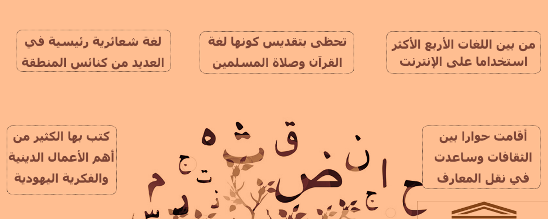 اليوم العالمي للغة العربية.. لغة الضاد - سبوتنيك عربي, 1920, 18.12.2020