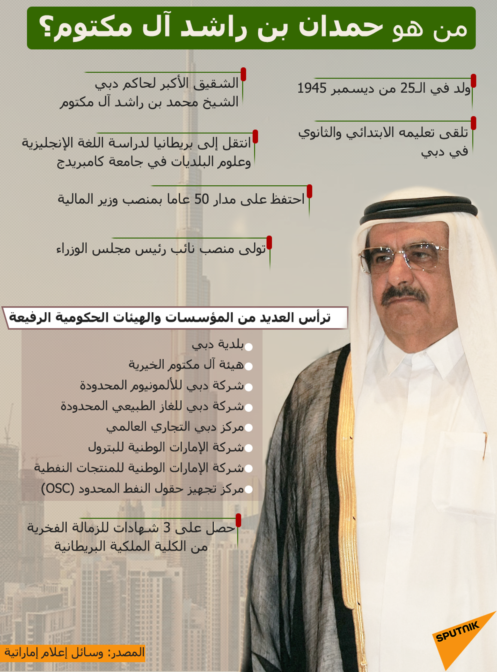 وفاة حمدان بن راشد آل مكتوم وزير المال الإماراتي - سبوتنيك عربي, 1920, 24.03.2021