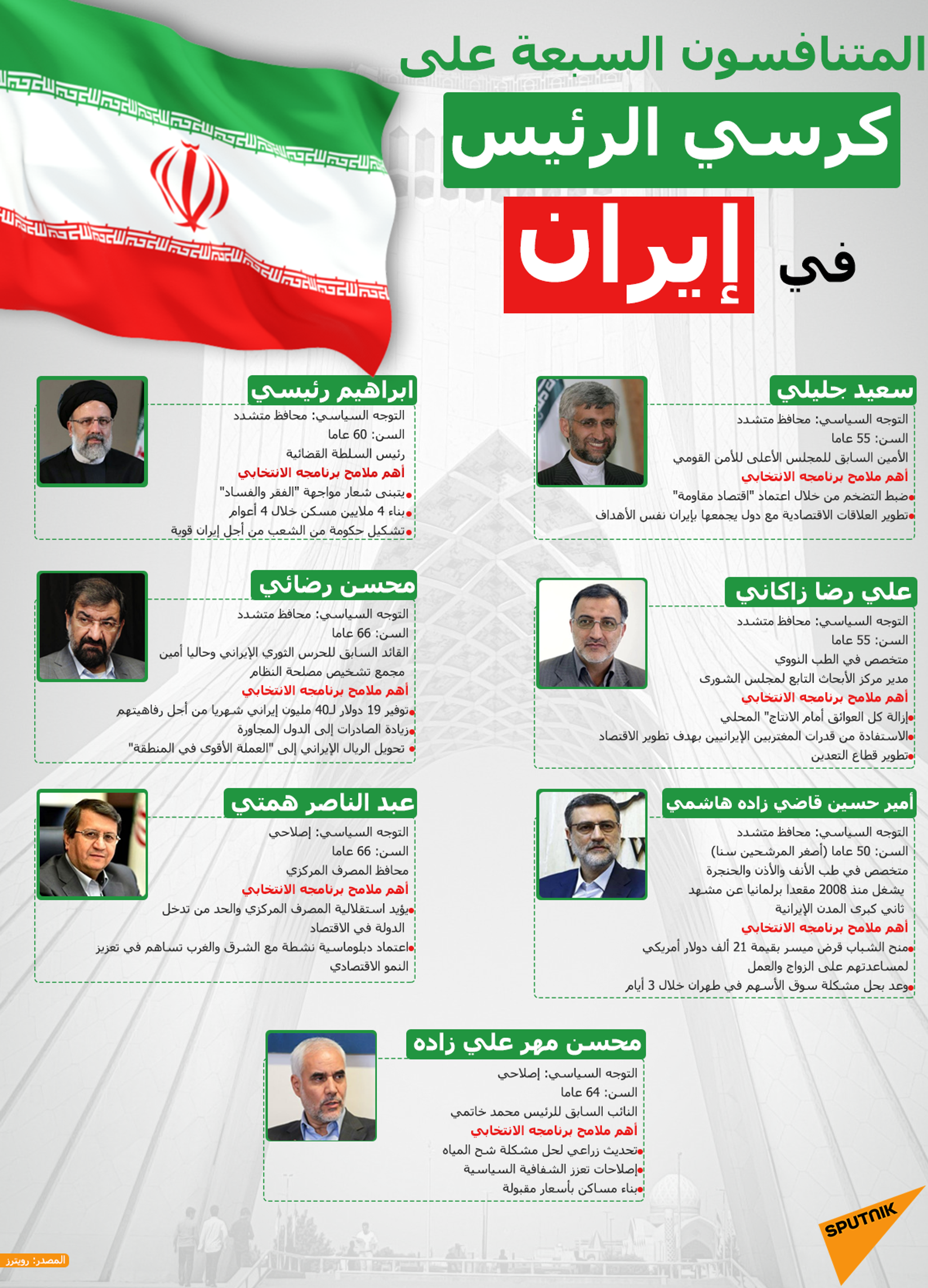 إيران: روحاني يؤكد ضرورة المشاركة الواسعة في الانتخابات الرئاسية - سبوتنيك عربي, 1920, 17.06.2021
