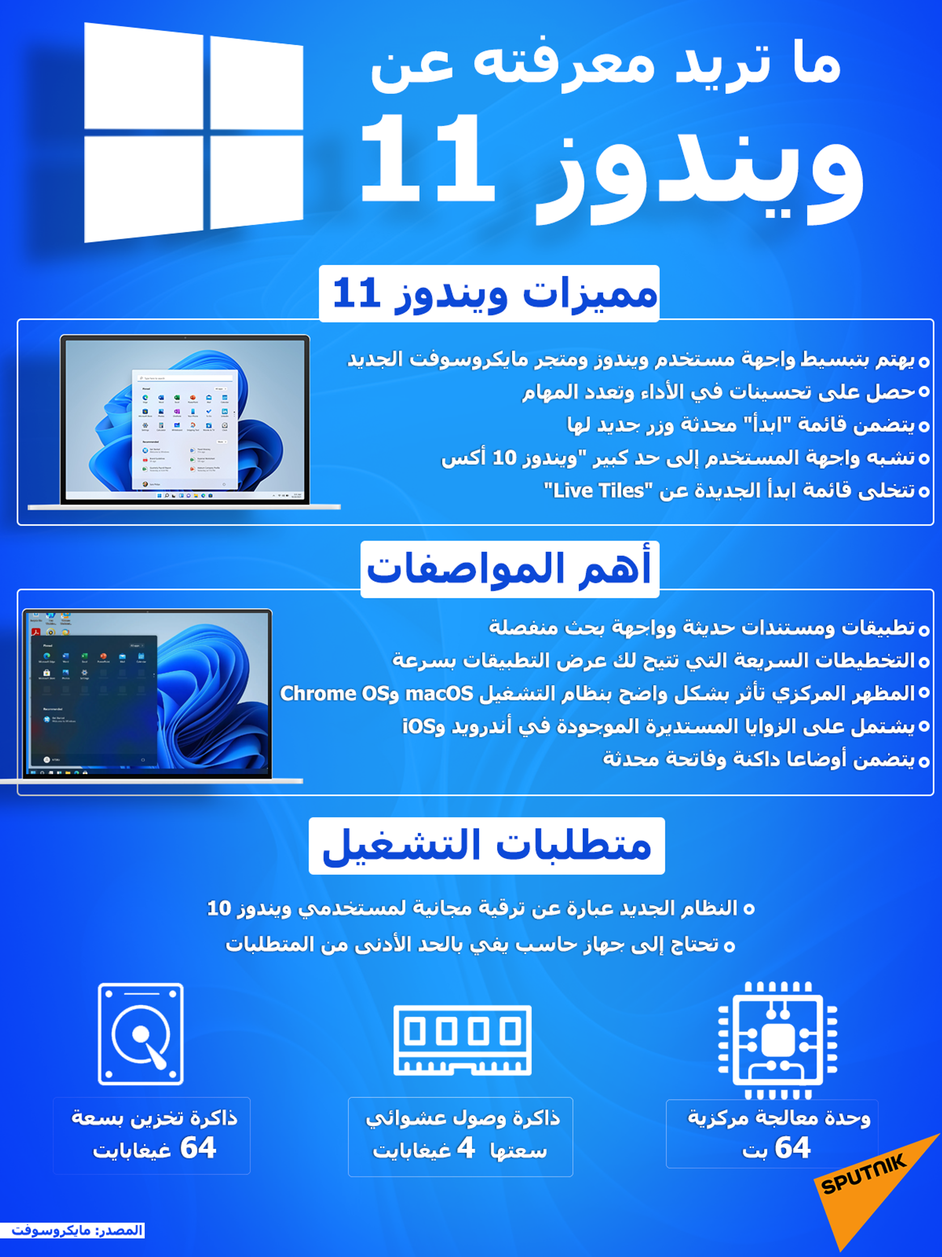 حذف ميزات هامة من برنامج ويندوز 11 الجديد - سبوتنيك عربي, 1920, 22.07.2021