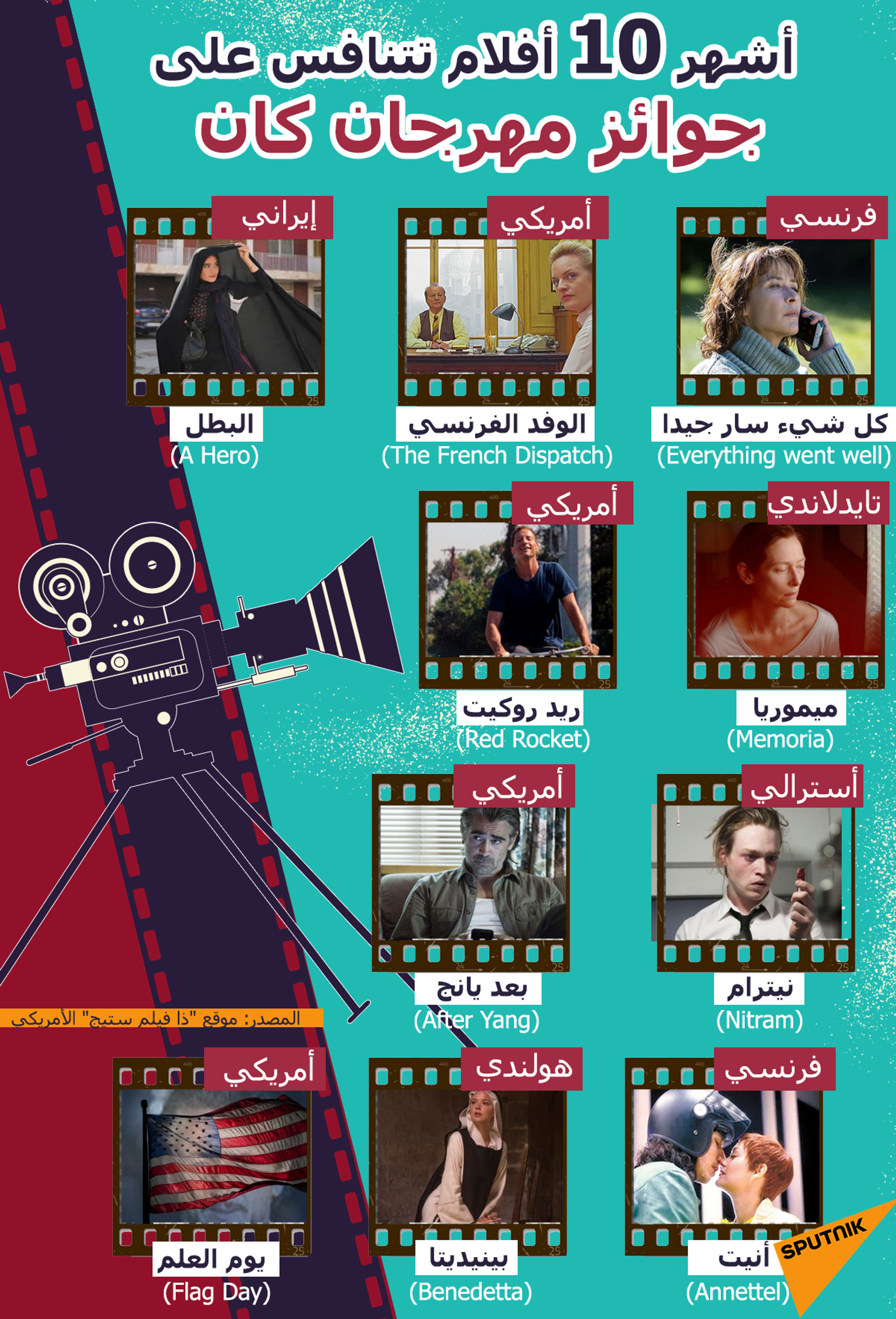 أشهر 10 أفلام تتنافش على جوائز مهرجان كان - سبوتنيك عربي, 1920, 09.07.2021