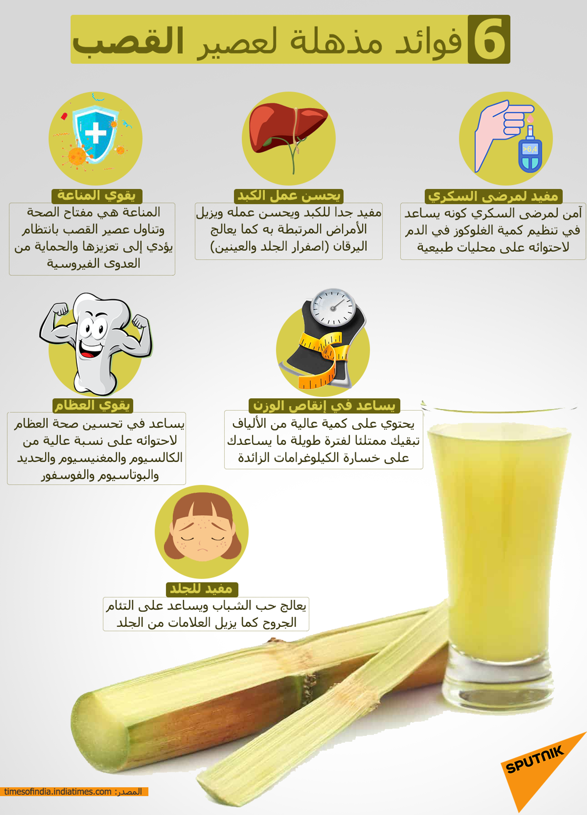 6 فوائد مذهلة لعصير القصب - سبوتنيك عربي, 1920, 20.08.2021