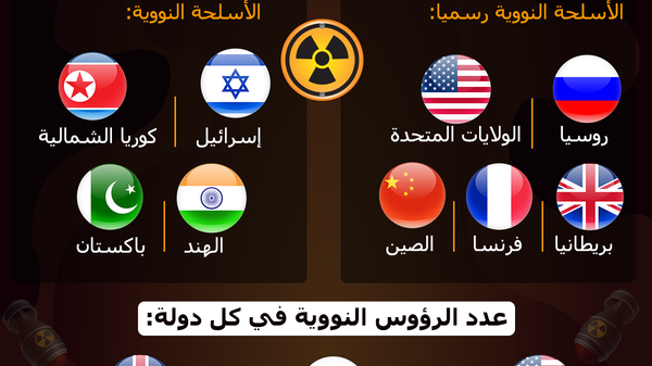 ما هي الدول النووية وما حجم الترسانة العسكرية لكل منها في 2021؟ - سبوتنيك عربي