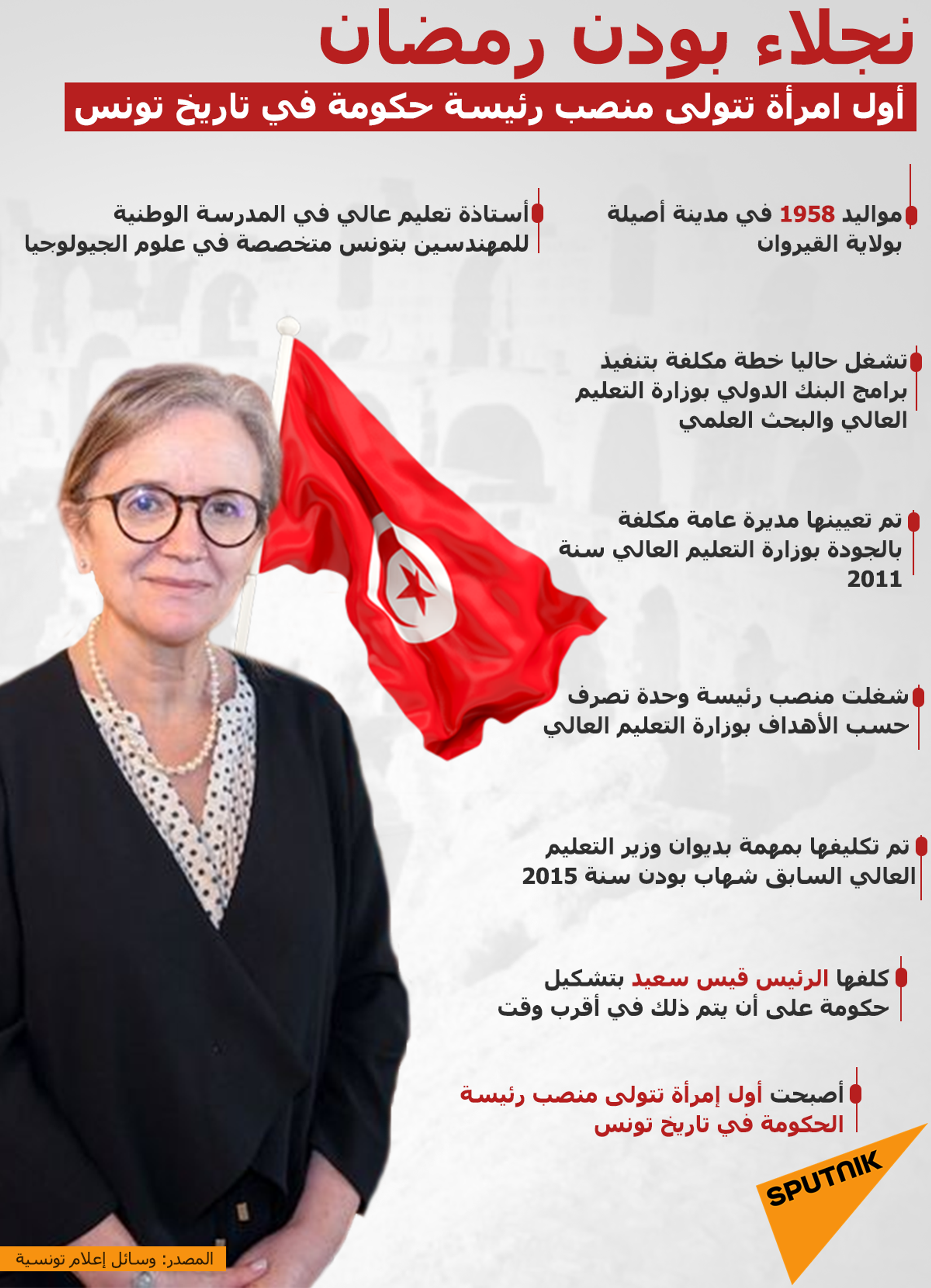نجلاء بودن رمضان... أول امرأة تتولى منصب رئيسة الحكومة في تاريخ تونس - سبوتنيك عربي, 1920, 23.11.2021