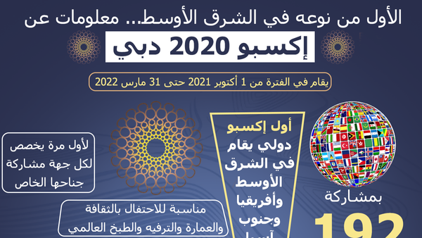 إكسبو 2020 دبي إنفوجراف - سبوتنيك عربي