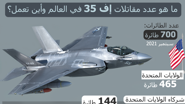 ما عدد مقاتلات إف 35 في العالم؟ - سبوتنيك عربي