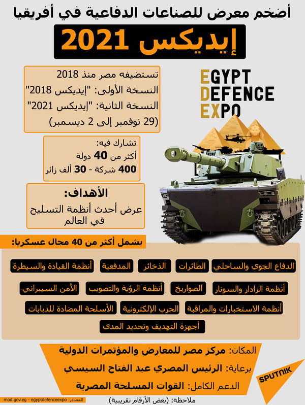 أضخم معرض للصناعات الدفاعية في أفريقيا إيديكس 2021 - سبوتنيك عربي