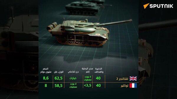 مقارنة بين دبابات غربية الصنع والدبابة الروسية تي90-إم بروريف - سبوتنيك عربي