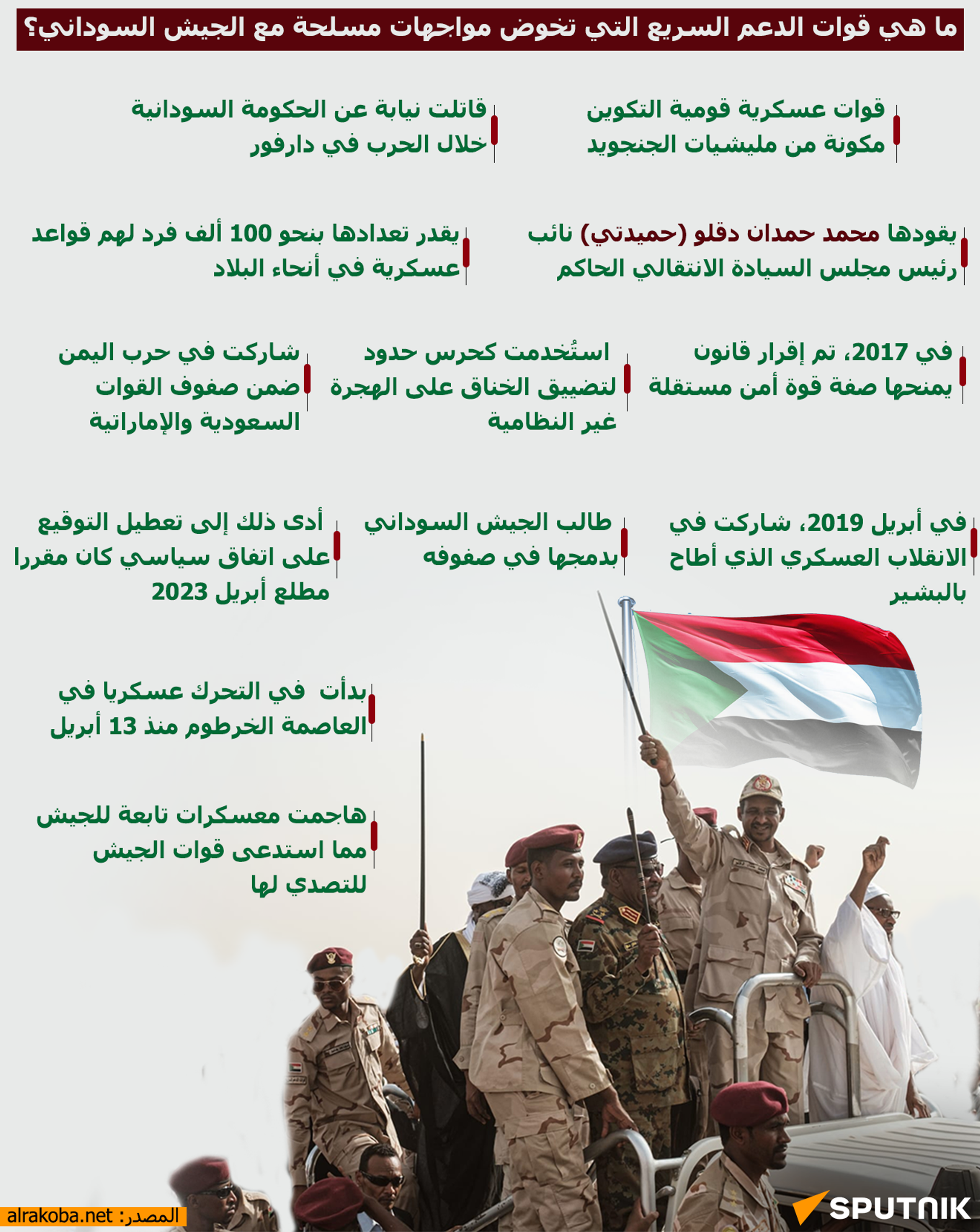 ما هي قوات الدعم السريع التي تخوض مواجهات مسلحة مع الجيش السوداني؟ - سبوتنيك عربي, 1920, 18.04.2023