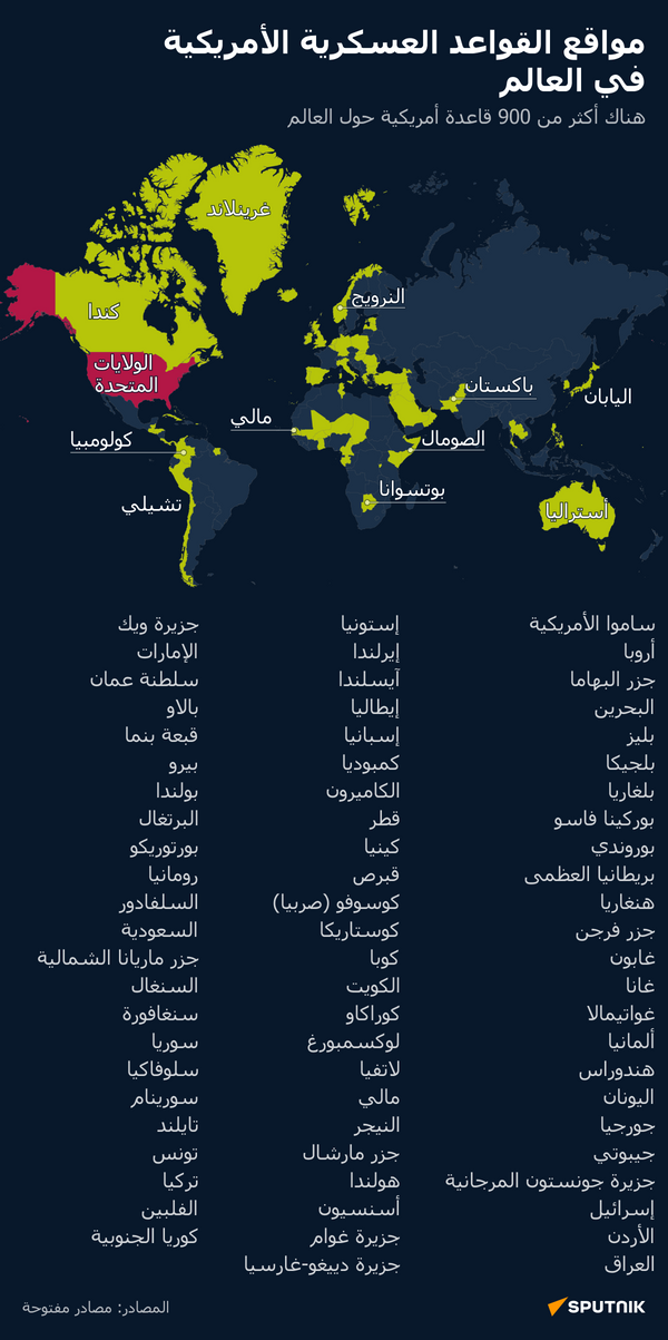 مواقع القواعد العسكرية الأمريكية في العالم - سبوتنيك عربي