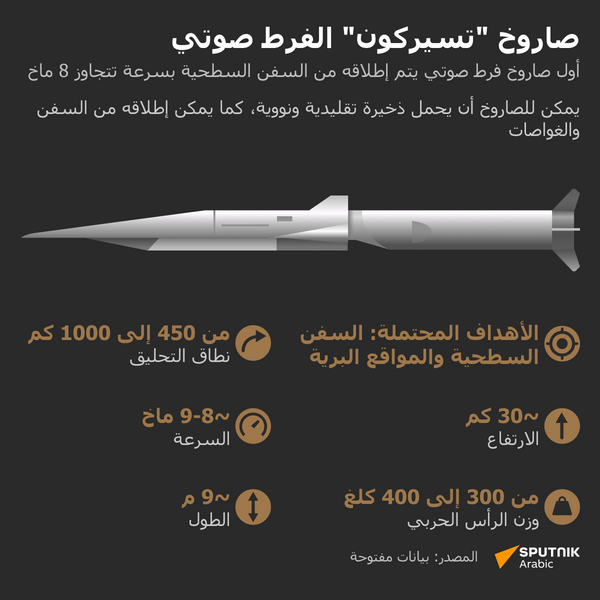 صاروخ تسيركون الفرط صوتي - سبوتنيك عربي