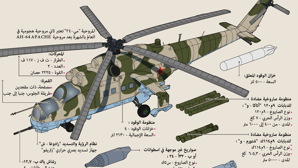 مي - 24  مروحية متعددة الأغراض - سبوتنيك عربي