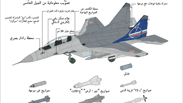 المقاتلة الهجومية متعددة المهام ميغ – 35 - سبوتنيك عربي