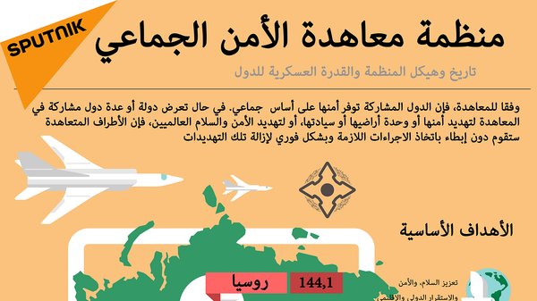 منظمة معاهدة الأمن الجماعي - سبوتنيك عربي