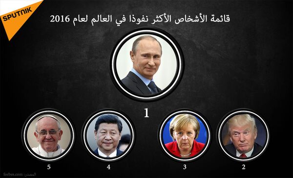 قائمة الأشخاص الأكثر نفوذا في العالم لعام 2016 - سبوتنيك عربي