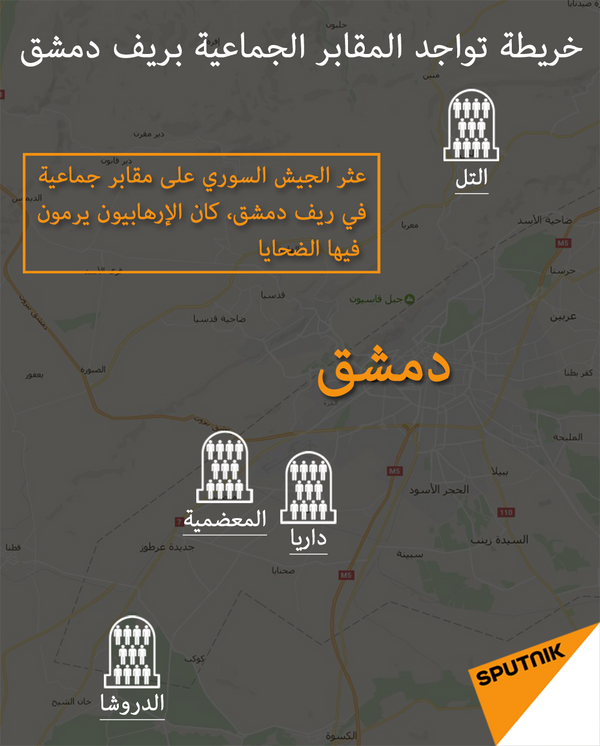 خريطة تواجد المقابر الجماعية بريف دمشق - سبوتنيك عربي