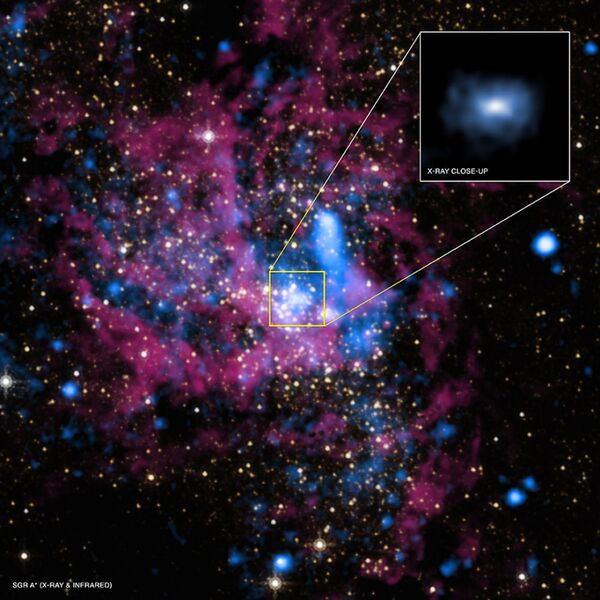 ثقب أسود يحمل اسم Sagittarius A* في وسط المجرة Milky Way galaxy. (مجرة درب التبانة) - سبوتنيك عربي