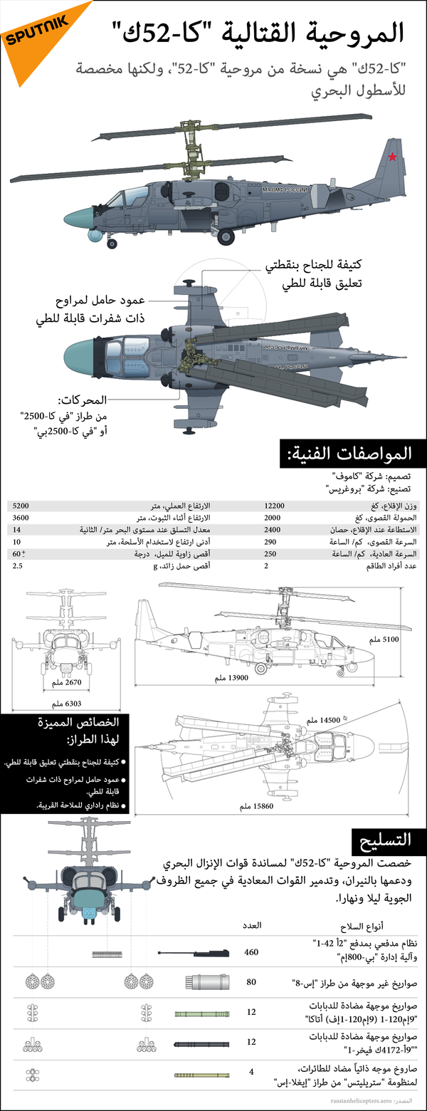 المروحية القتالية كا-52ك (كاتران) - سبوتنيك عربي