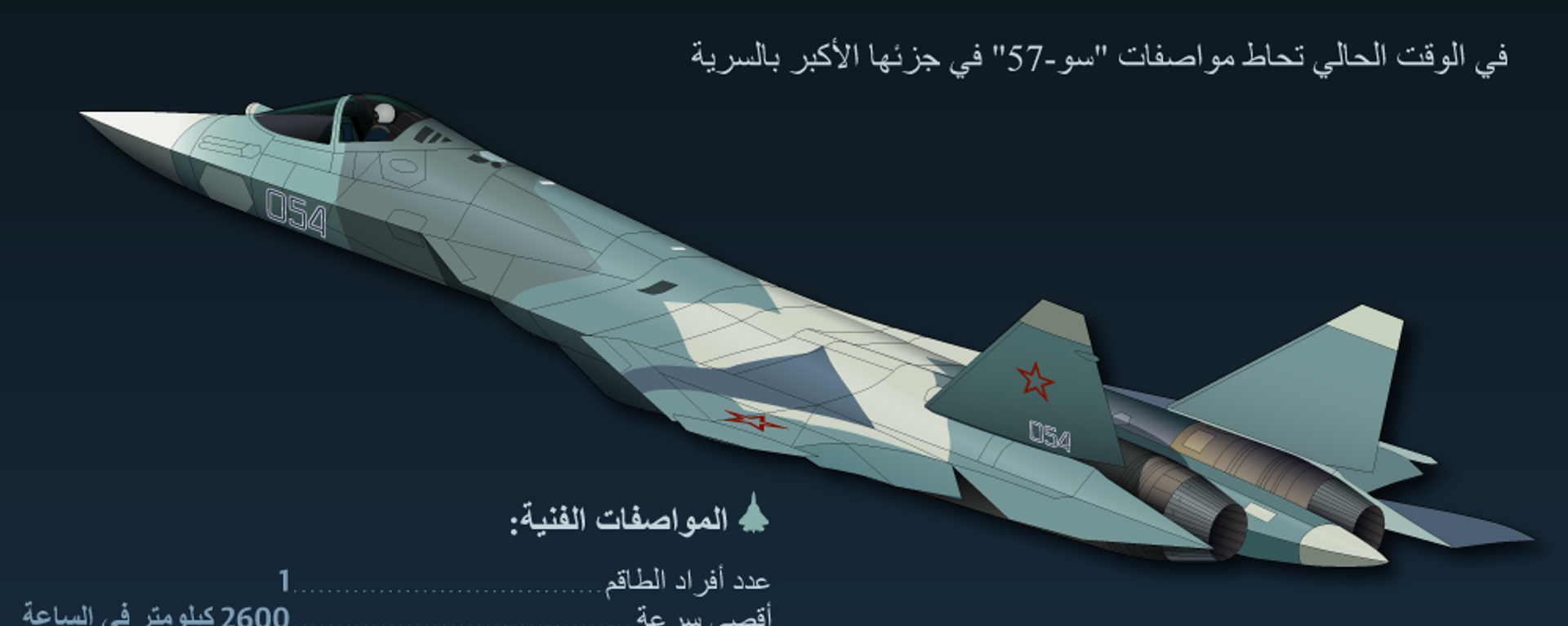 المقاتلة الروسية سو-57 - سبوتنيك عربي, 1920, 23.08.2017