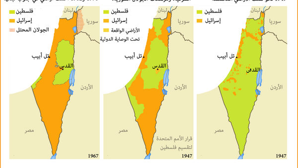 الصراع الفلسطيني - الإسرائيلي - سبوتنيك عربي