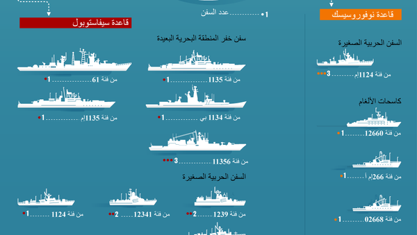 أسطول البحر الأسود الروسي - سبوتنيك عربي