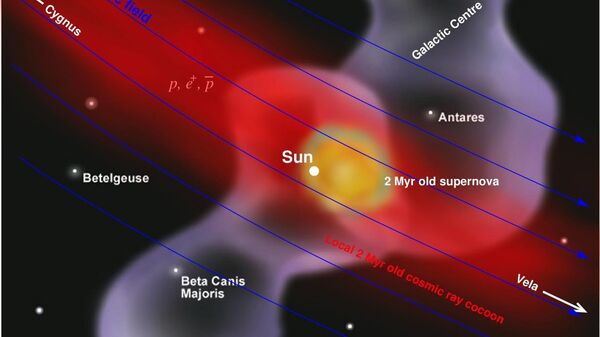 آثار انفجار مستعر أعظم بالقرب من النظام الشمسي - سبوتنيك عربي